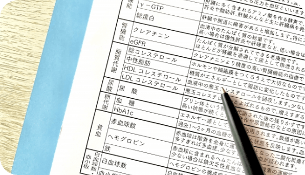 健康・安全